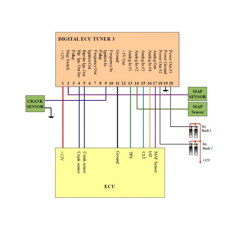 Ecumaster Digital Tuner 3 Piggyback ECU - JDM Heart toyota ist wiring diagram 